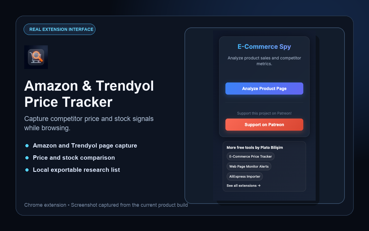 Real Amazon & Trendyol Price Tracker extension interface