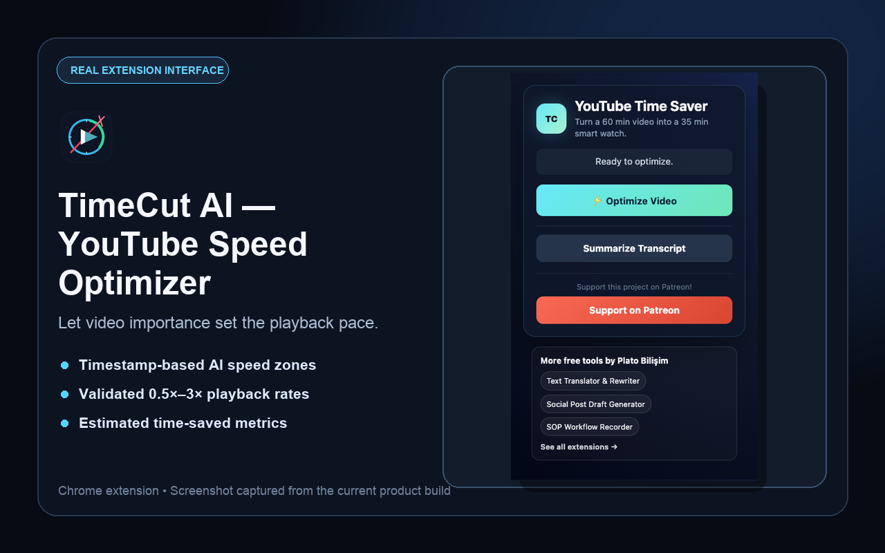 Real TimeCut AI — YouTube Speed Optimizer extension interface