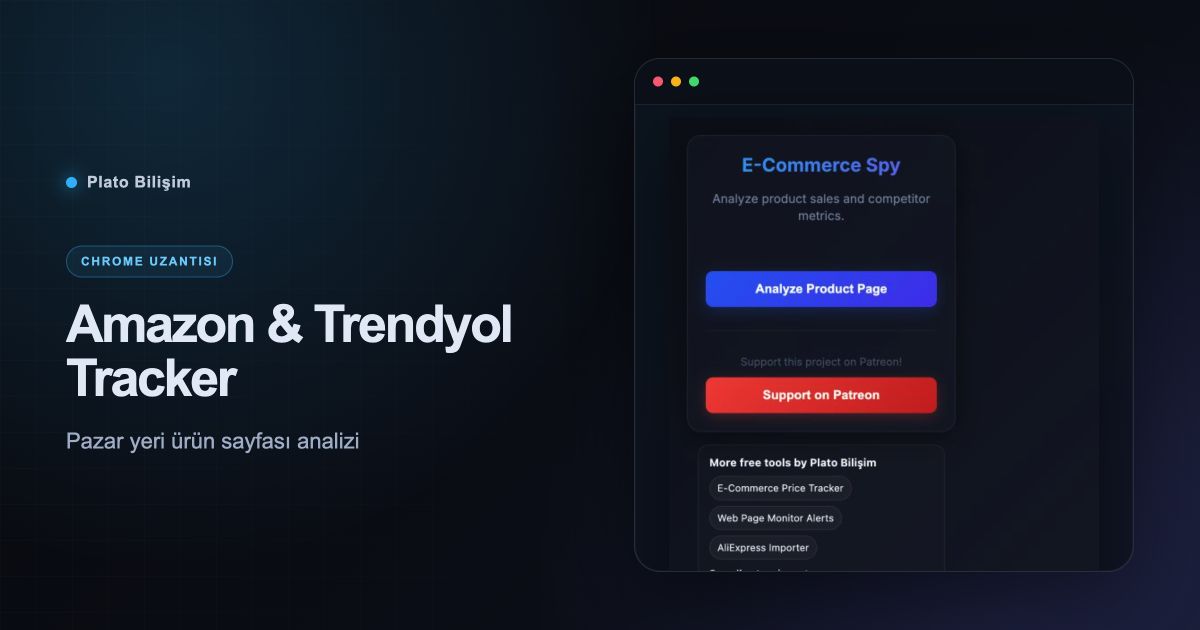 Amazon & Trendyol Tracker gerçek uzantı arayüzü ve ürün özeti